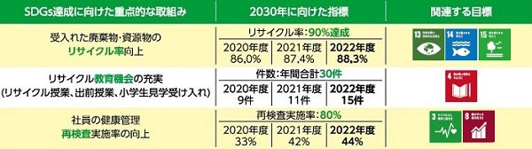 sdgs-sengen2023.jpg