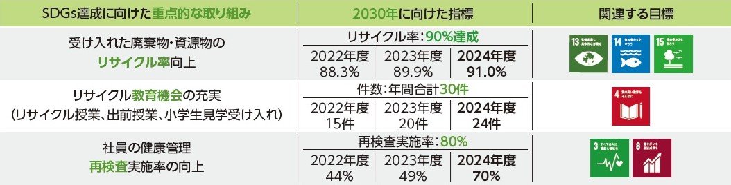 sdgs-sengen2024.jpg