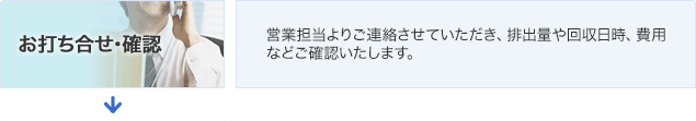 お打ち合せ・確認